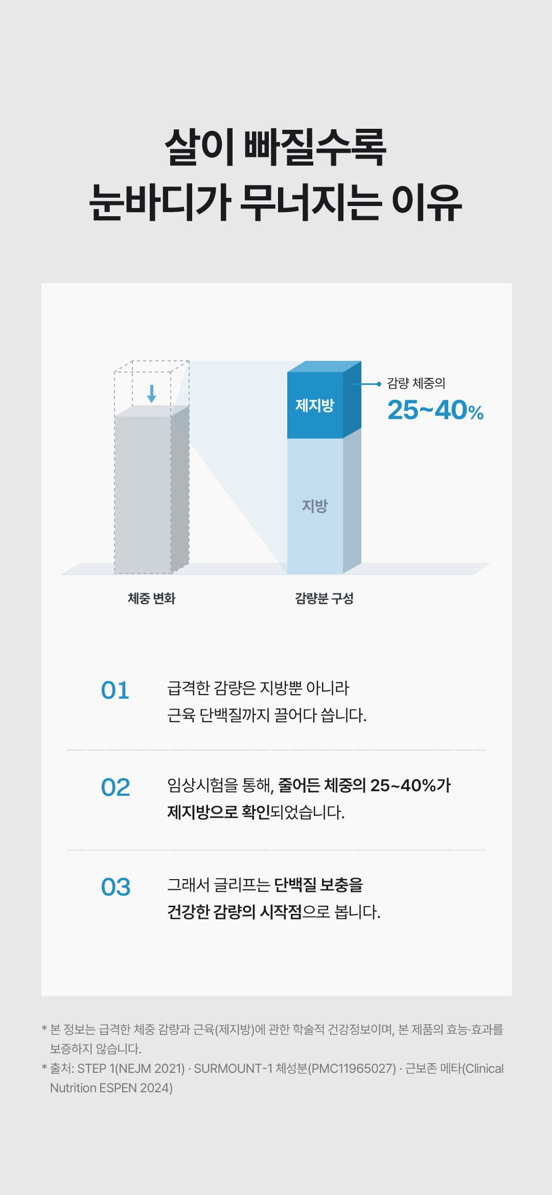 글리프 아미노산 리필 포뮬러 (14일) 상세정보 이어지는 이미지 6/22