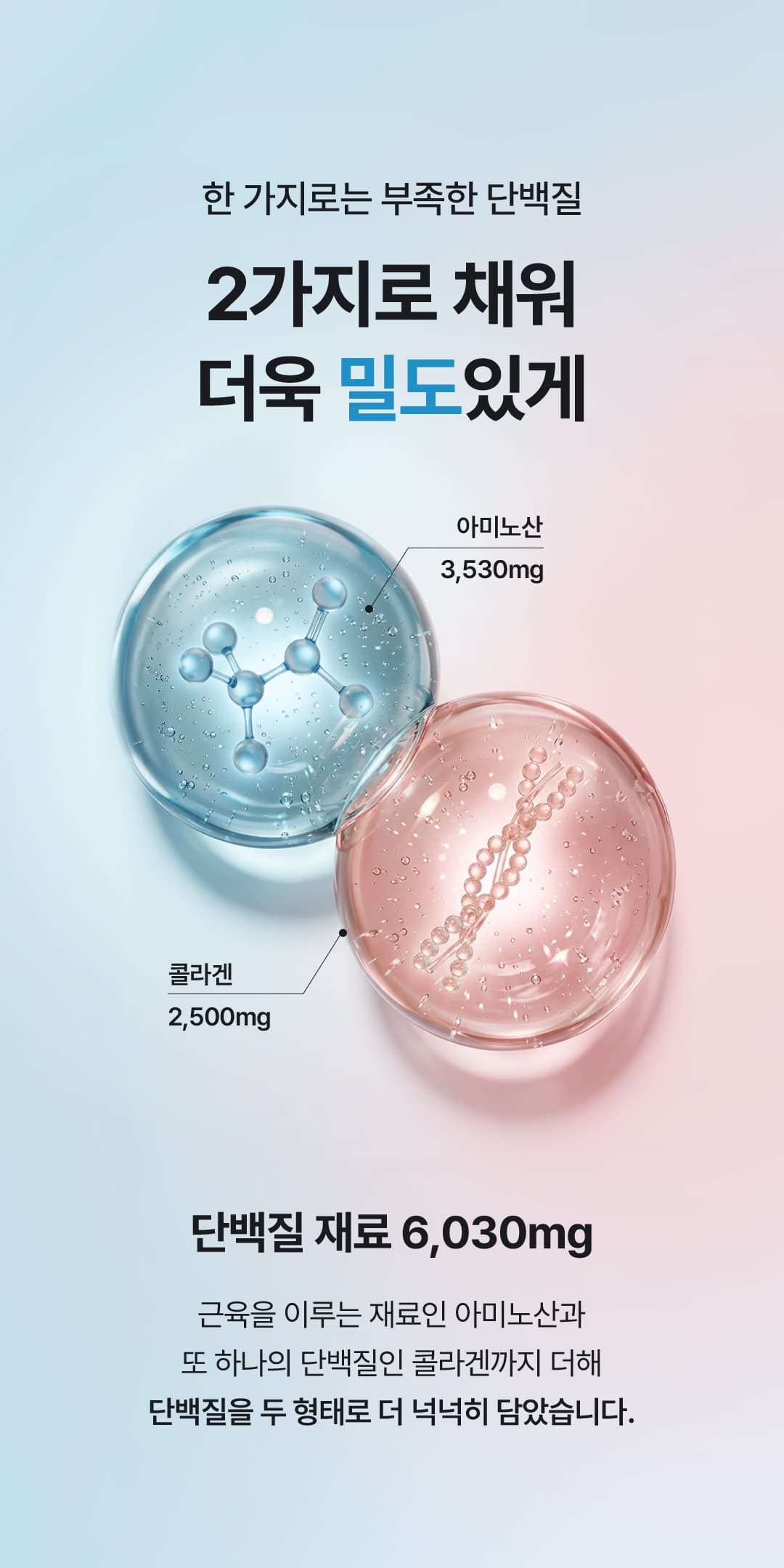 글리프 아미노산 리필 포뮬러 (14일) 상세정보 이어지는 이미지 7/22