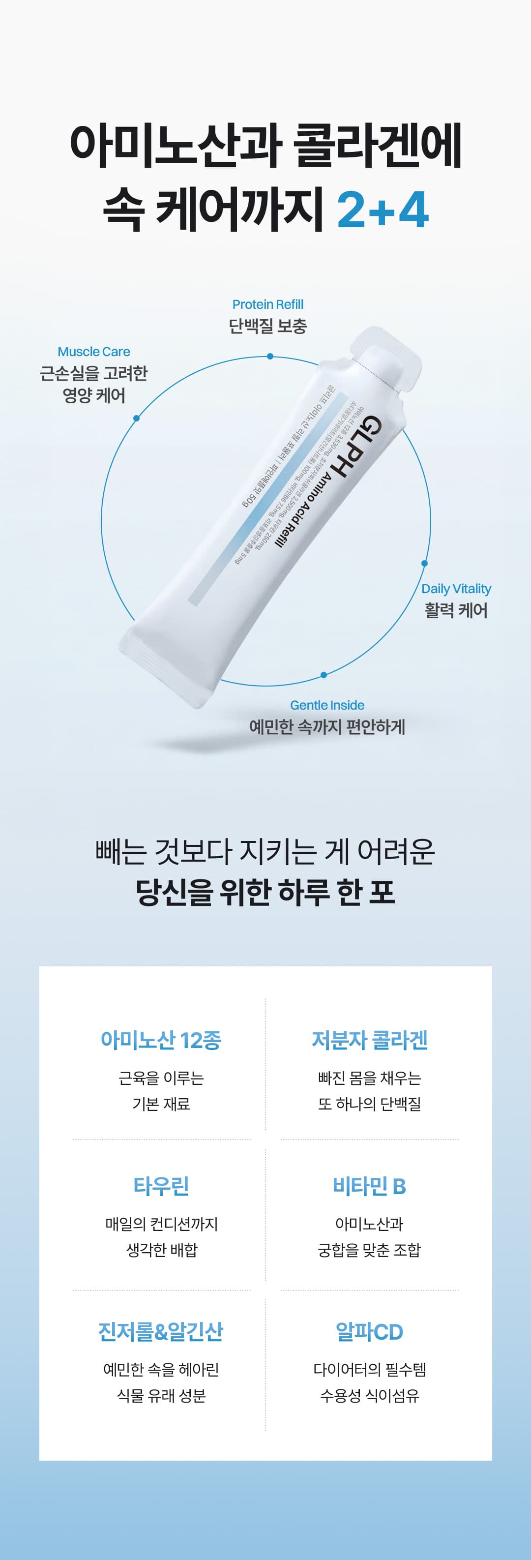 글리프 아미노산 리필 포뮬러 (14일) 상세정보 이어지는 이미지 8/22