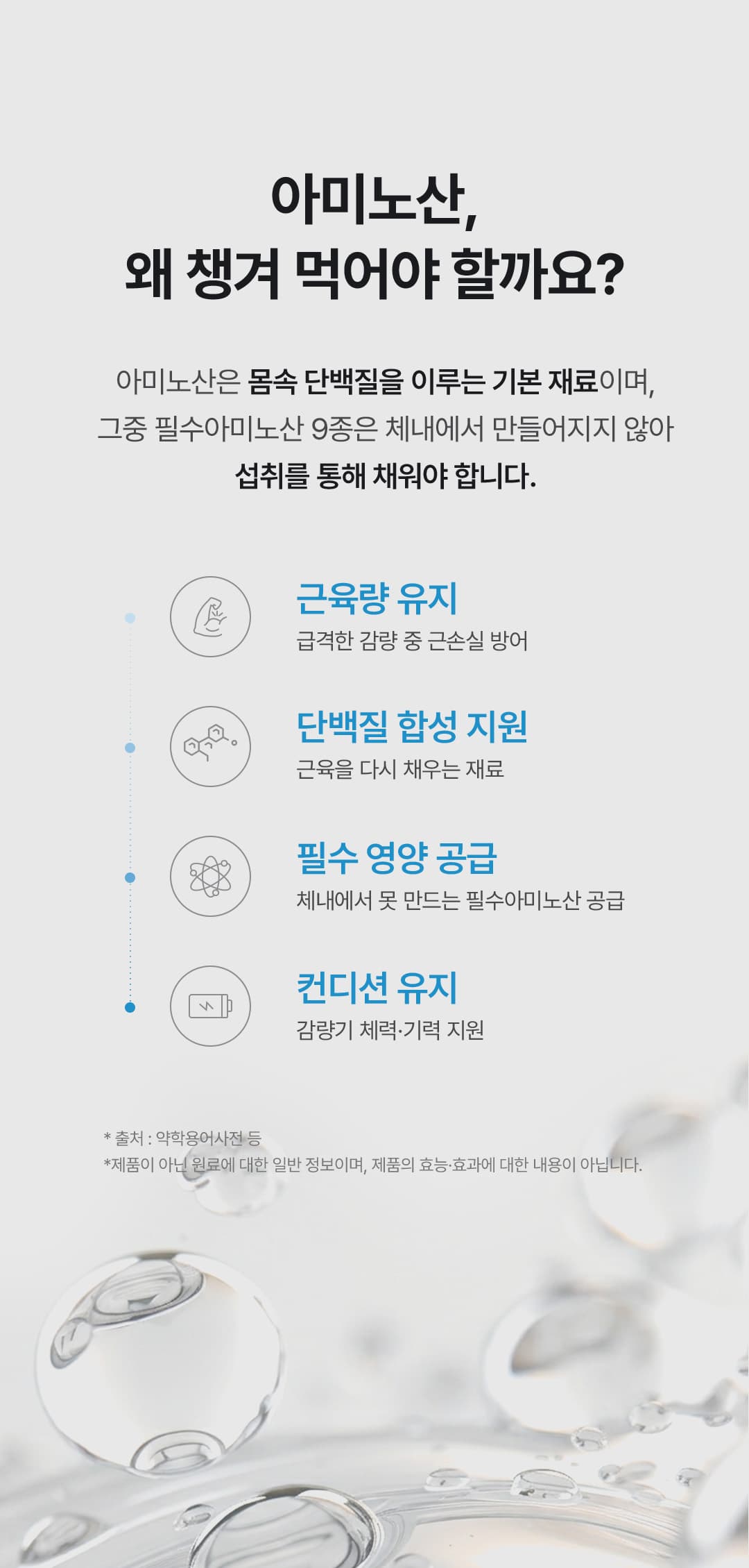 글리프 아미노산 리필 포뮬러 (14일) 상세정보 이어지는 이미지 12/22