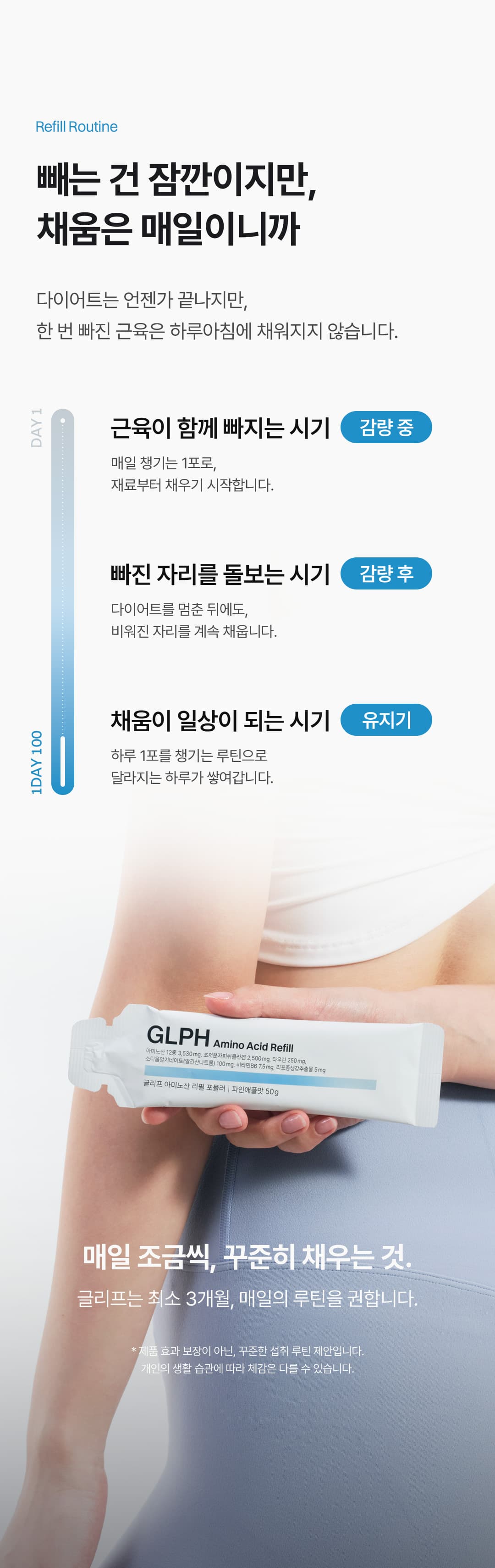 글리프 아미노산 리필 포뮬러 (14일) 상세정보 이어지는 이미지 18/22