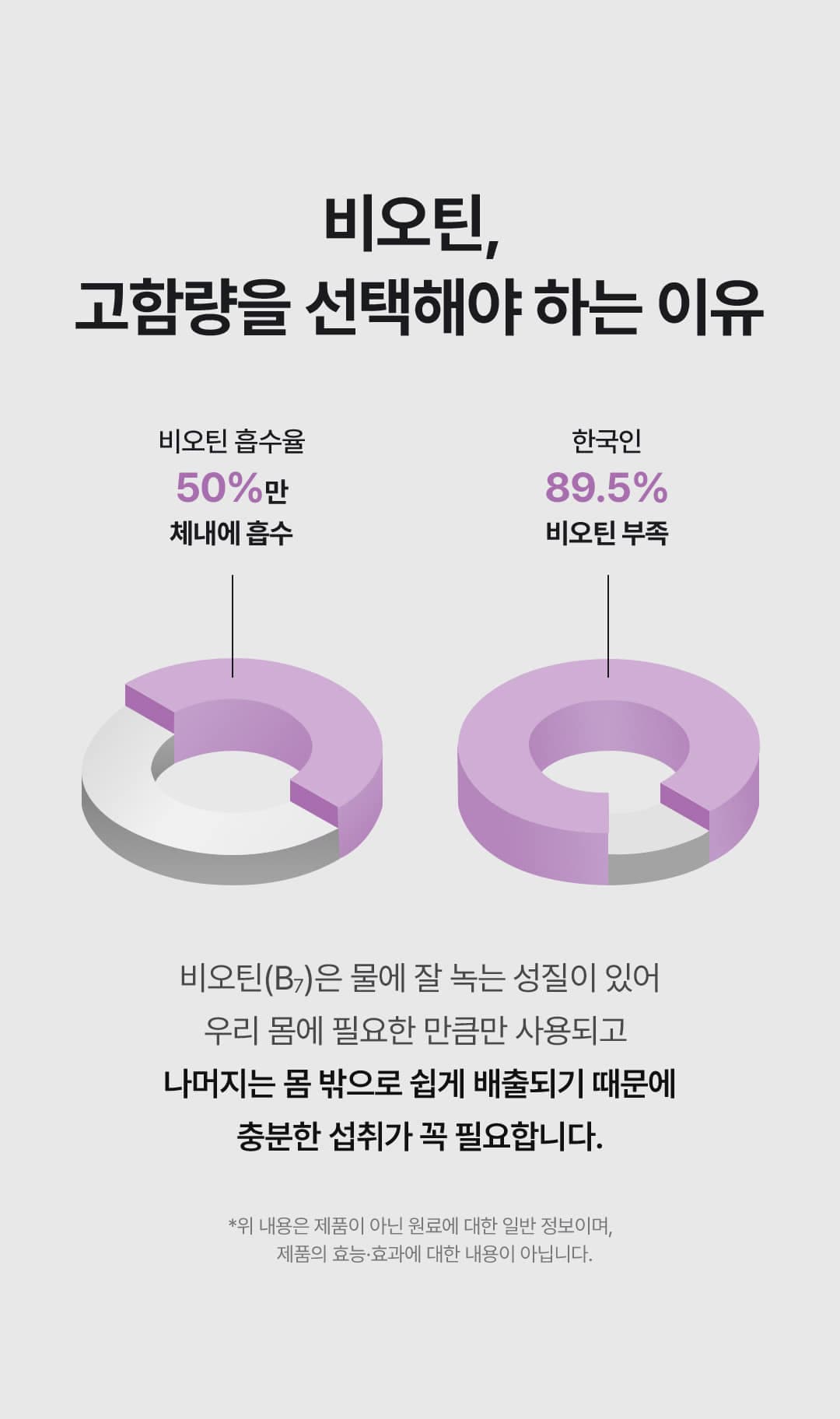 글리프 비오틴 리필 포뮬러 (1개월) 상세정보 이어지는 이미지 12/21