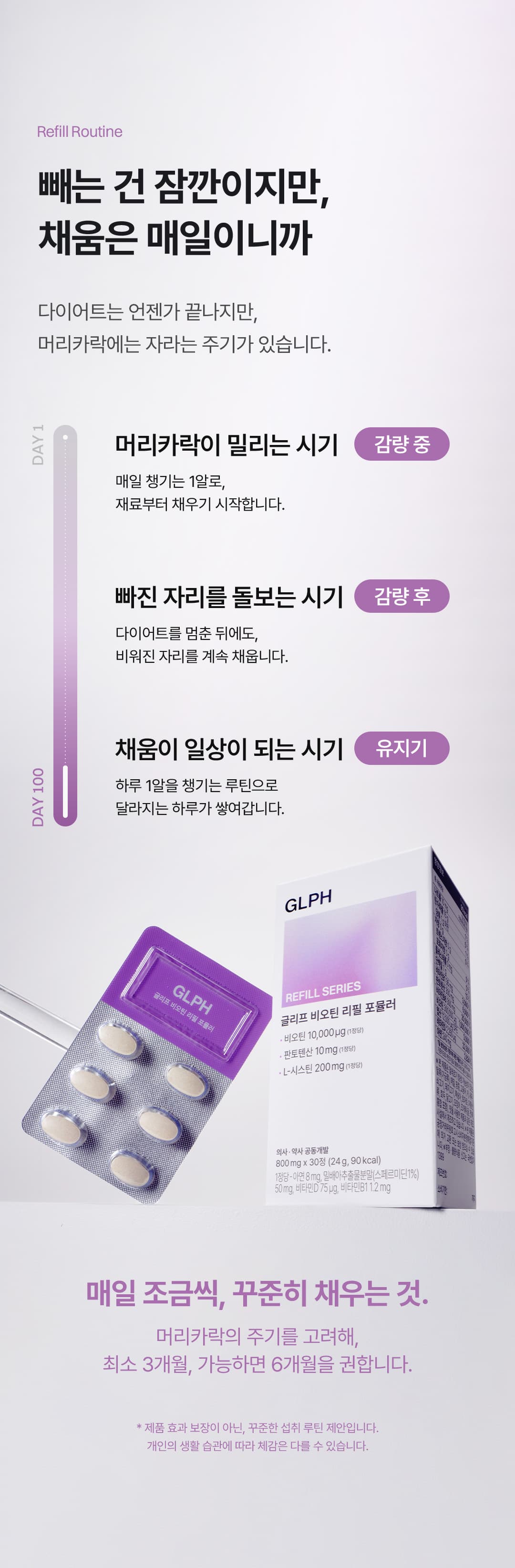 글리프 비오틴 리필 포뮬러 (1개월) 상세정보 이어지는 이미지 17/21